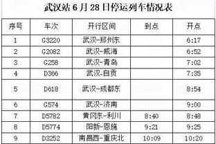 博努奇：未来我想成为教练 像伊布那样在音乐节做指挥？这很难